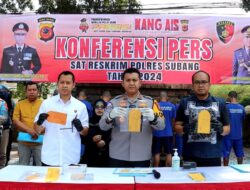 Kurang Dari 24 Jam Polisi Tangkap Pelaku Penipuan