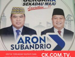 Kritik Terhadap Bupati dan Wakil Bupati Aron Subandrio Kesejahteraan Pegawai Terabaikan