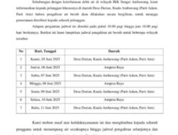 Air Mati Berbulan Bulan, Warga Kubu Raya Desak PDAM Tirta Raya Segera Bertindak