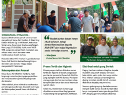 “Semangat Idul Adha 1447 H, Surau Ash Sholihin Sekip Lama Sembelih 2 Ekor Sapi dan Perkuat Solidaritas Warga”