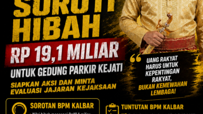 BPM Kalbar Soroti Hibah Rp19,1 Miliar untuk Gedung Parkir Kejati, Siapkan Aksi dan Minta Evaluasi Jajaran Kejaksaan