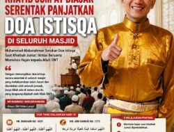 Muhammad Abdurrahman Serukan Doa Istisqa Saat Khutbah Jumat: Ikhtiar Bersama Memohon Hujan kepada Allah SWT