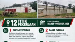 Kodim 1204/Sanggau Ungkap Alasan Pemutusan Konsultan Sabli dalam Proyek KDKMP